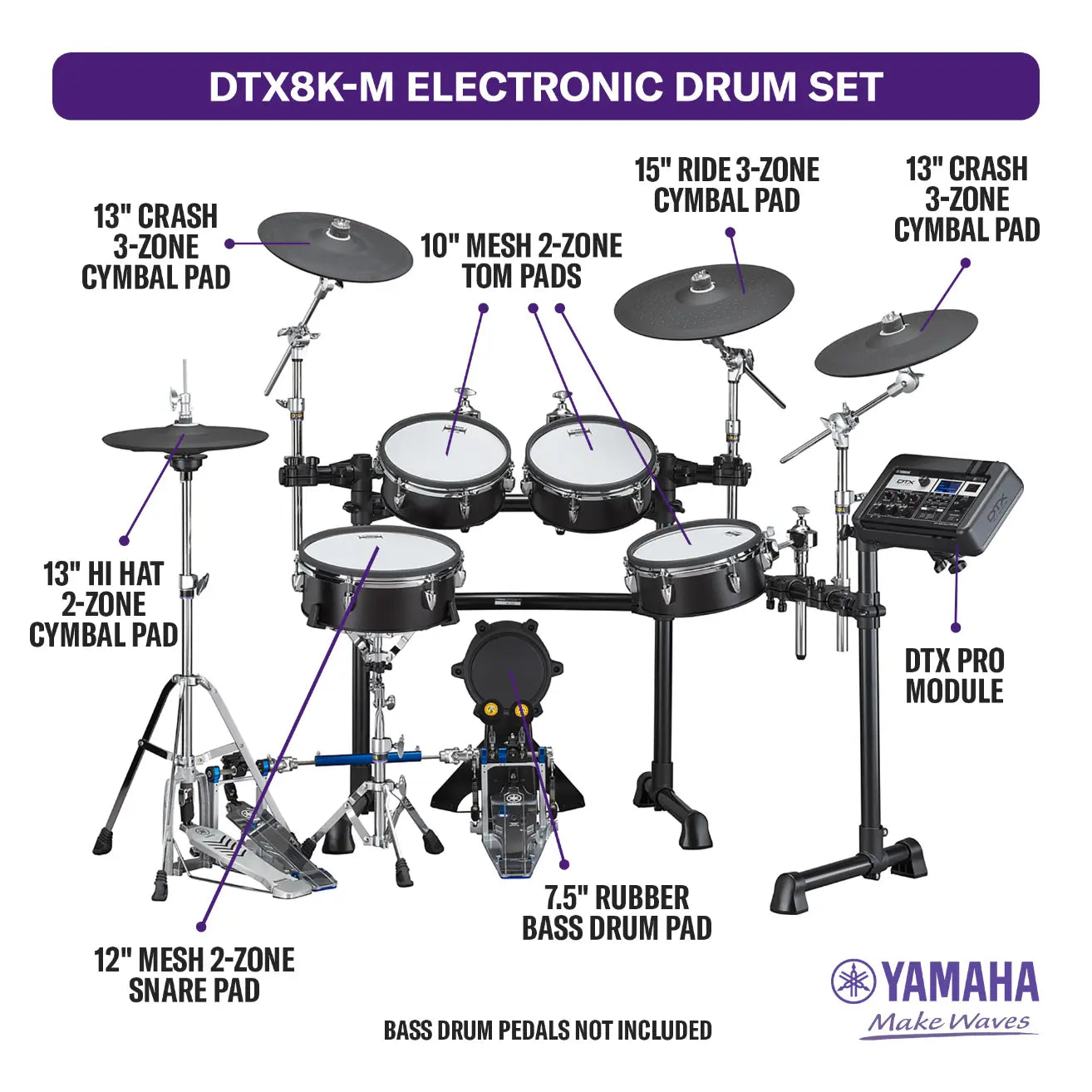 Yamaha DTX8K-PROX Electronic Drum Set Black Forest w/Mesh Pads - Drum Center Of Portsmouth