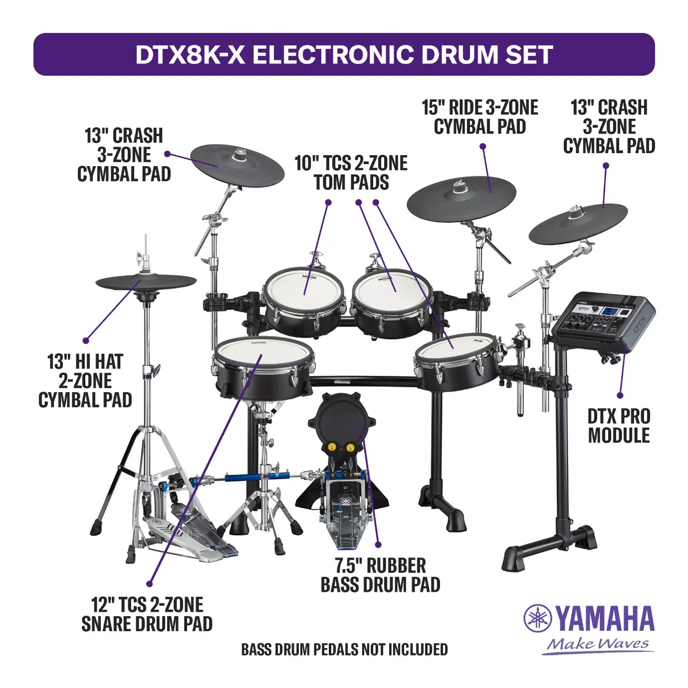 Yamaha DTX8K-PROX Electronic Drum Set Black Forest w/TCS Pads - Drum Center Of Portsmouth