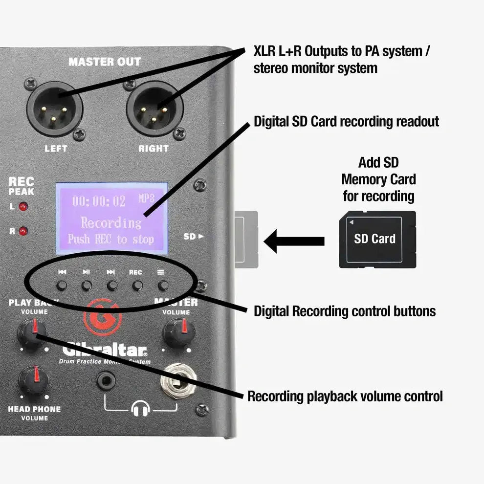 Gibraltar GDMS Drum Monitoring System - Drum Center Of Portsmouth