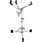 Ludwig LCPACK Classic Hardware Pack