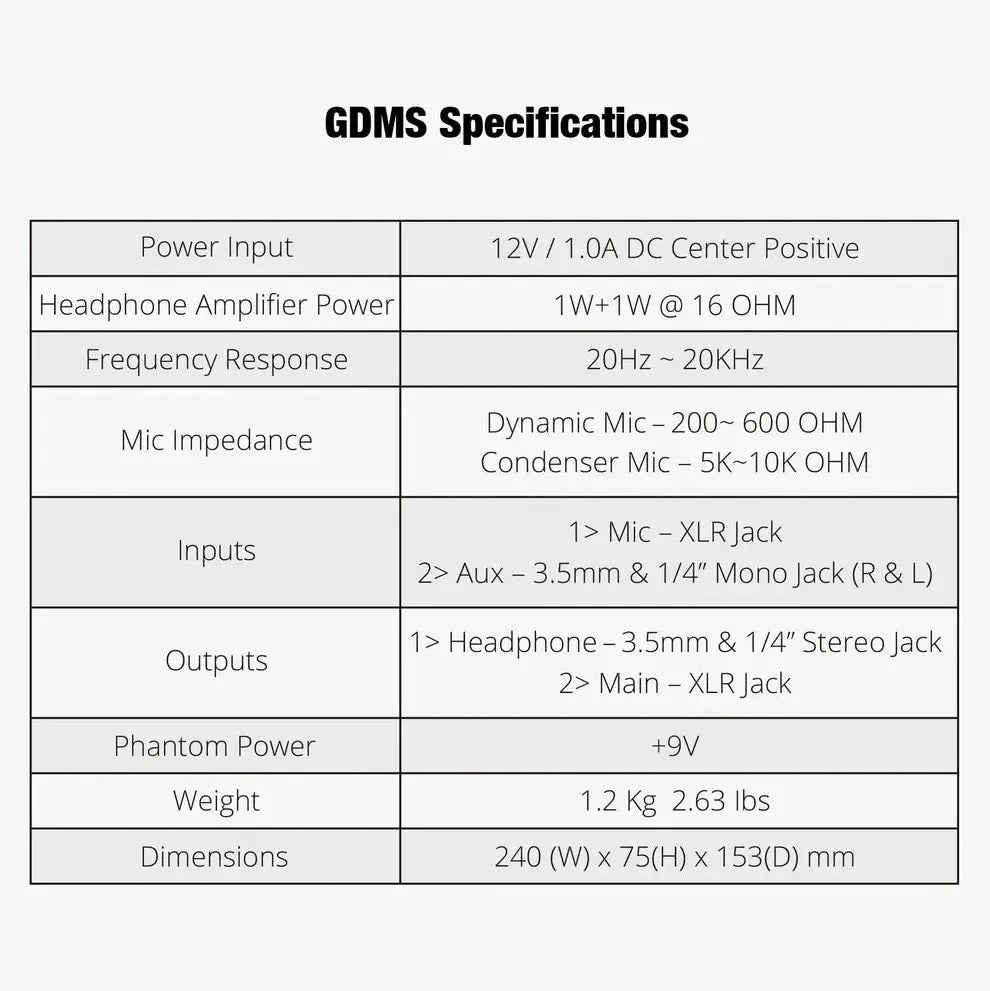 Gibraltar GDMS Drum Monitoring System - Drum Center Of Portsmouth