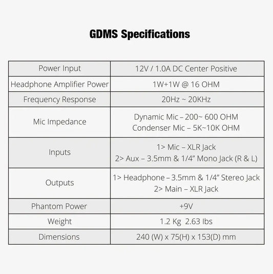 Gibraltar GDMS Drum Monitoring System - Drum Center Of Portsmouth