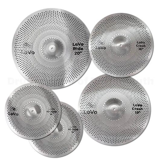 Set of five cymbals with labels on a white background