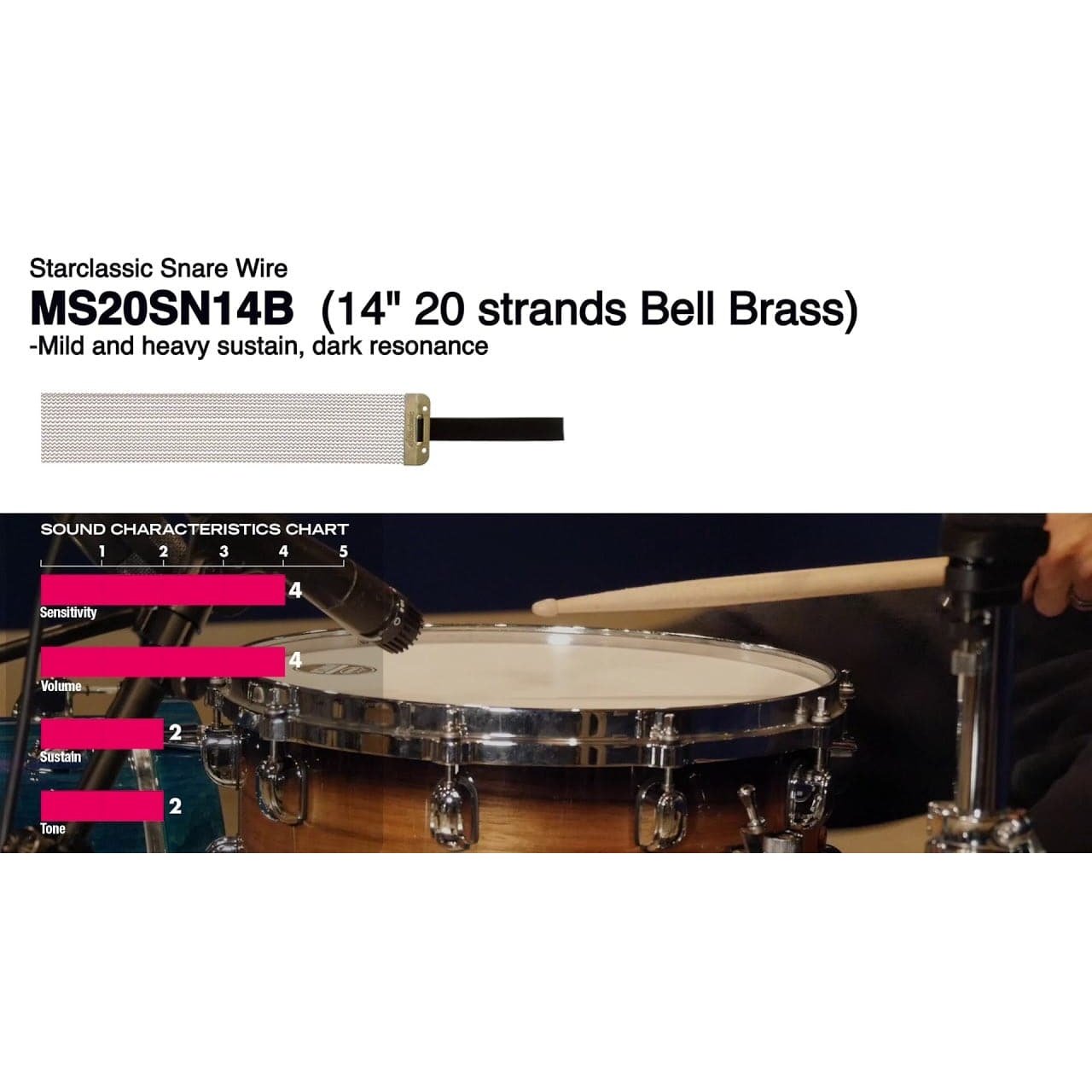 Tama MS20SN14B Starclassic Bell Brass Snare Wire (14", 20 Strands)