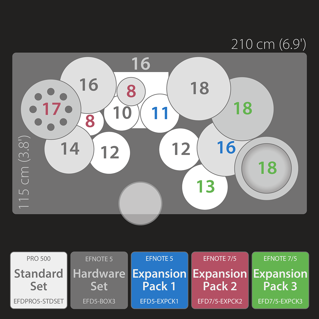 EFNOTE PRO 507 Complete Electronic Drum Set - White Sparkle