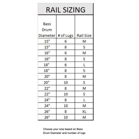 INDe Drum Labs TMRAIL Ultralight Tom Holder Drill-Free Rail