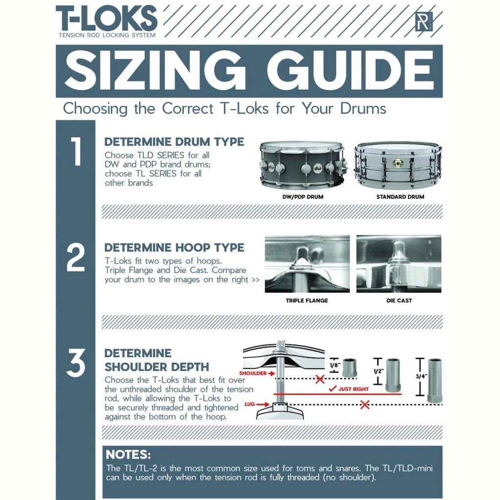 Revolution T-loks Large Standard Thread 3/4 Shoulder